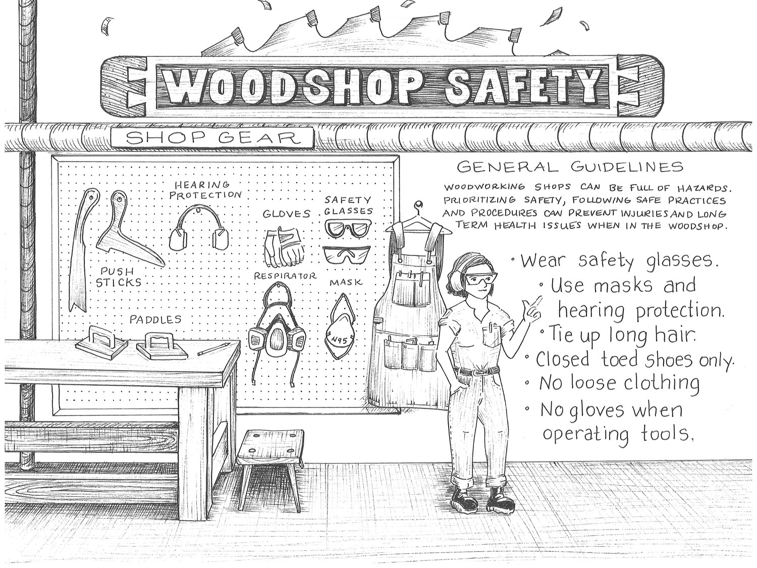 Illustrated page from The Maker's Shop Manual by Heartwood Woodshop